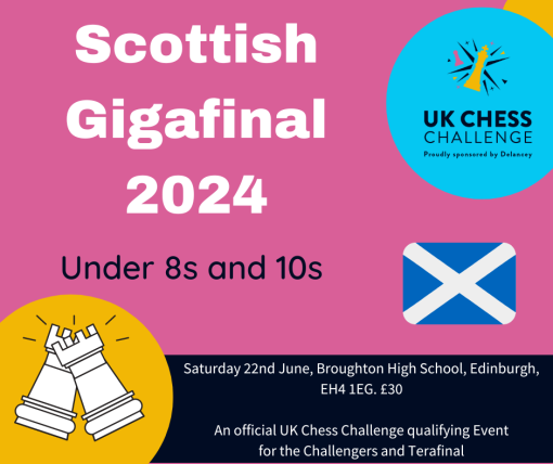 Delancey UK Chess Challenge Scottish Gigafinal 2024